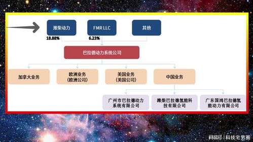 不懼專(zhuān)利壁壘，中國(guó)氫燃料電池發(fā)動(dòng)機(jī)國(guó)產(chǎn)化率達(dá)90%，引領(lǐng)產(chǎn)業(yè)化與技術(shù)推廣新浪潮